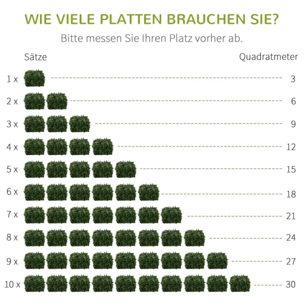  12 Stuks Kunstplantenwand 12 Elementen 50 X 50 Cm 7