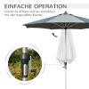  2,7 ​​m Parasol Terrasparaplu Marktparaplu 8 Rib Tuinparaplu Met Zonwering Aluminium Polyester Donkergrijs 4