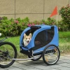  Fietskar Voor Honden Met Universele Koppeling Staal Blauw+Zwart 2