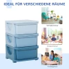  Ladekast Voor Kinderen Met Opbergruimte Opbergdozen Speelgoedorganisator Speelgoeddoos Drie Niveaus Voor Kinderkamers 3-6 Jaar Kindermeubels Blauw 37 X 37 X 56,5 Cm 5