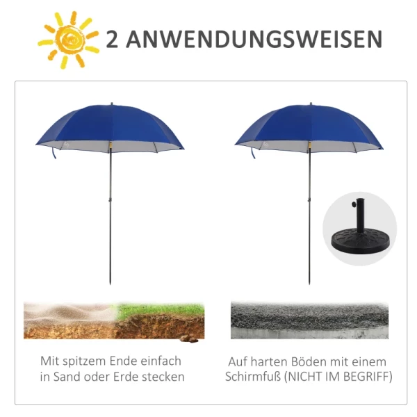  Parasol Met Zijwanden Kantelbaar Groen Metaal+Polyester 2 X 2.2m 4