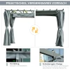  Pergola Paviljoen Met Verstelbare Stoffen Luifel Weerbestendig Waterafstotend Zonnescherm Polyester Staal Grijs 3,6 X 3 X 2,27 M 6