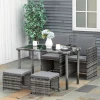  Poly Rattan Zitgroep Tuinset Tuinset 5-delig Met Kussens, Grijs 10