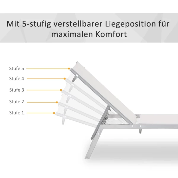  Tuinligbed 5-traps Rugleuning Metaal Zwart 170 X 58 X 97 Cm 4