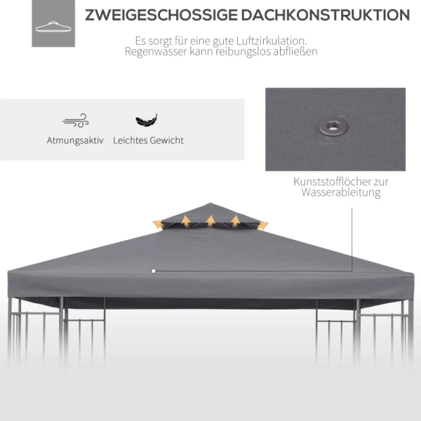  Vervangend Dak Paviljoendak Voor Metalen Paviljoen Tuinpaviljoen Partytent Tuintent Polyester 3x3m Donkergrijs 5