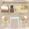 Tuinset, 5-delig, Rotan Look, Zit- En Rugkussens, Roestvrij Aluminium Frame, Geel/wit/beige 5