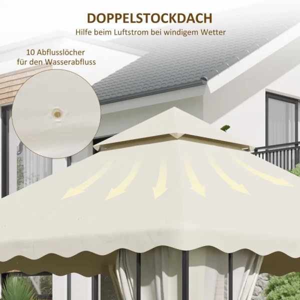 Vervangingsdak Voor Tuinpaviljoen, Met Ventilatiedak, Waterafvoergaten, Polyester, 3 X 3 M, Crèmewit 5