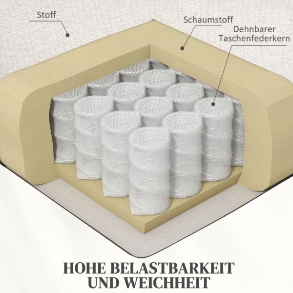 Ontspanningsstoel Met Opstahulp Inclusief Afstandsbediening, Stalen Onderstel, Crèmewit 7