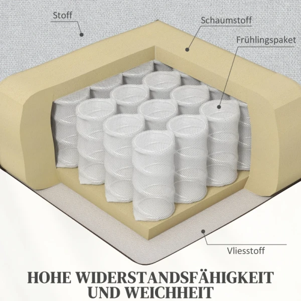 Sta-opzetstoel Seniorenstoel, Ligfunctie, Inclusief Afstandsbediening, 144 Cm X 91 Cm X 88 Cm, Lichtgrijs 9