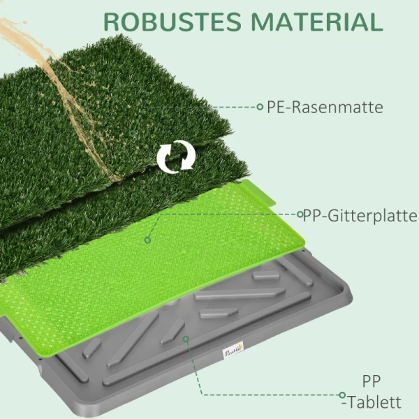 Hondentoilet Met Kunstgras, Drainagespijkermachine, Lekvrij, 67x41x3,5cm, Groen 5