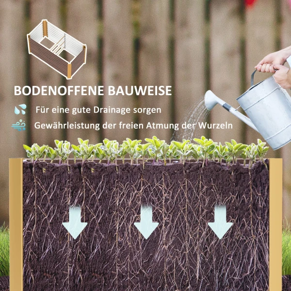 2 Delige Set Verhoogd Bloembed Weerbestendig, Plantenbed Koude Bak Tuinbed Plantenbak Plantenbak Van Verzinkt Staal, Bloembak Voor Terras & Tuin, 120 X 60 X 60 Cm 6