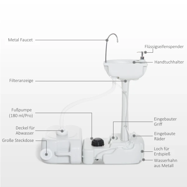 Camping Wasbak 17l Handwasbak Met Afvalwateropvangbak Spoelbak Met Dispenser Hdpe Grijs 83x50x103 Cm Voor Buitengebruik 7