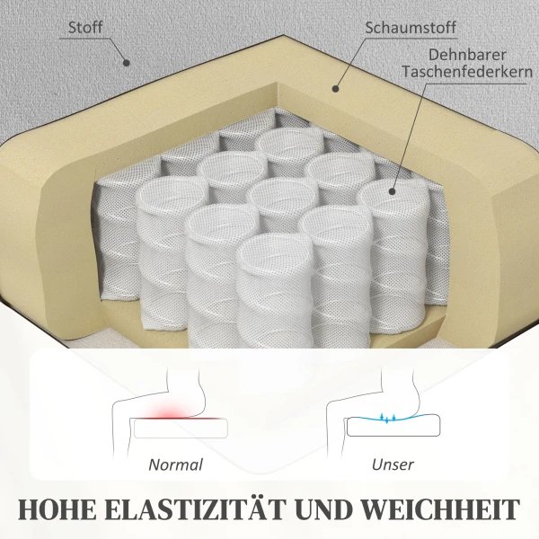 Elektrische Tv Fauteuil Met Opsta Hulp, Relaxfauteuil Met Massage / Verwarmings /ligfunctie, Tv Fauteuil Met Bekerhouder, Opslagruimte, Usb Aansluitingen En Afstandsbediening, Fluweel, Lichtgrijs 7