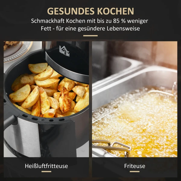 Heteluchtfriteuse 4l Airfryer Met 12 Programma's, 60 Min Timer, Anti Aanbaklaag Mand, 1300w Friteuse Zonder Olie, Met Oververhittingsbeveiliging, Led Touch Display, Zwart 6