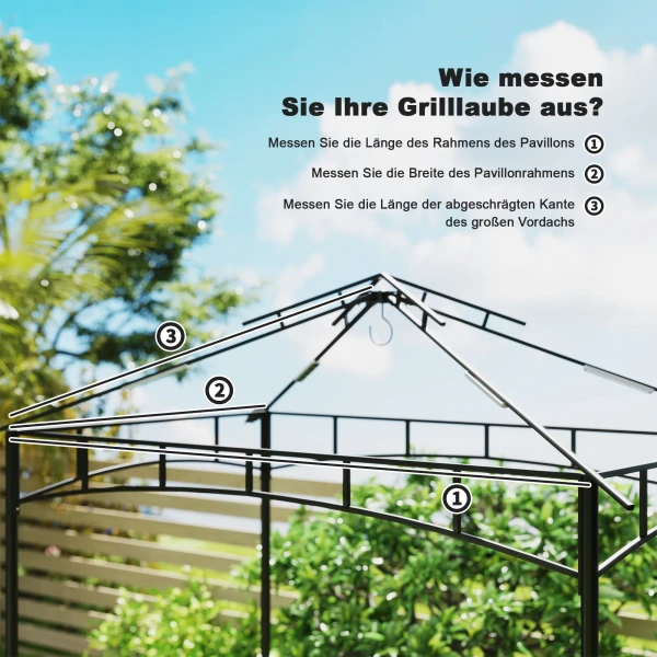 Vervangend Dak Voor Grillpaviljoen 1,5 M X 2,4 M Alleen Vervangend Dak, Dubbeldeks Beschermhoes, Waterafstotende Overkapping Voor Buiten, Dak Geschikt Voor Buiten Grilltent, Donkergrijs 5