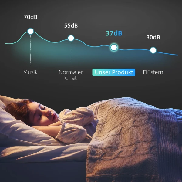 Wijnkoelkast 12 Flessen 30l 8 18℃ Dubbel Thermoelektrisch Flessenkoelkast Met Glazen Deur, Drankkoelkast Met Led Licht, Kleine Wijnkast Met Touch Screen Zwart 6