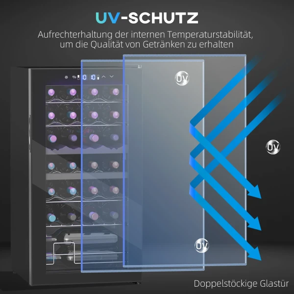 Wijnkoelkast 2 Zones 28 Flessen 74l 5 18℃ Compressor Drankkoelkast Met Led Lamp, Anti Uv Glazen Deur, Kleine Wijnkast Flessenkoelkast Met Touch Screen Zwart 9