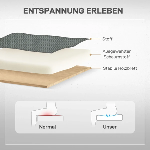 Elektrische Relaxfauteuil Tv Fauteuil Met Ligfunctie Draaibare Ligstoel Met Usb Oplaadpoort, Verstelbare Rugleuning En Voetsteun, Voor Woonkamer, Donkergrijs 6