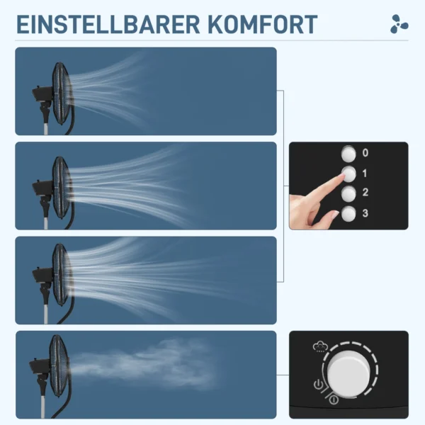3l water tank capaciteit, 90w ventilator met nevel functie, 3 modi, timer functie, rollen, oscillerend, zwart 6