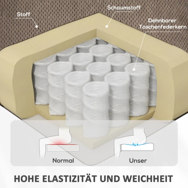 Elektrische tv stoel met opsta hulp, relaxstoel met ligfunctie, massagefunctie, tv stoel met verwarmingsfunctie, zakveerkern, afstandsbediening en zijtas, lichtbruin 7
