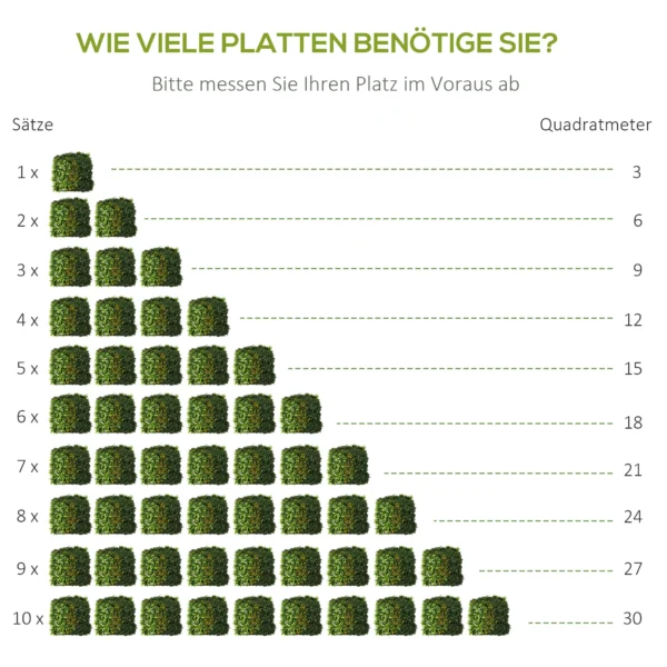 Kunstmatige plantenmuur 12 stuks uv bescherming privacy scherm 50x50 cm meervoudig bladontwerp voor tuin balkon terras 8
