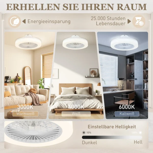 Plafondventilator met verlichting afstandsbediening led ventilator plafondlamp dimbaar met 6 snelheden 40 w lamp met omkeerbare ventilator, timer voor slaapkamer wit 46 cm 5