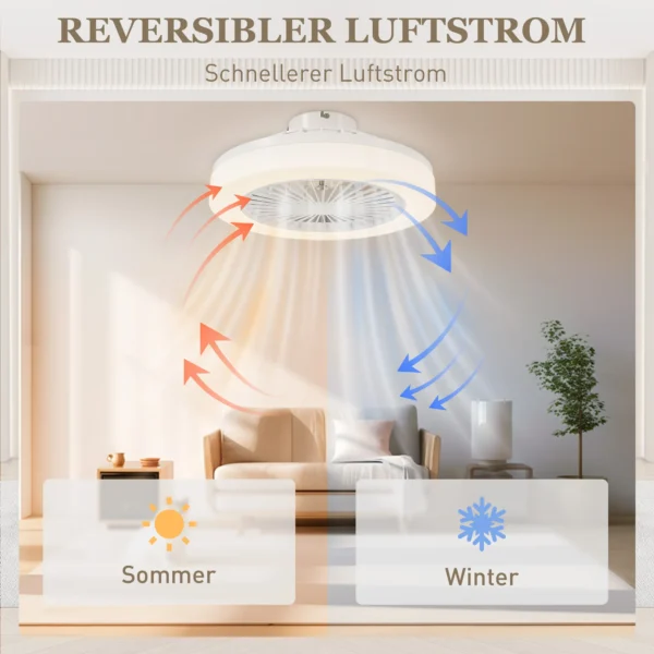 Plafondventilator met verlichting afstandsbediening led ventilator plafondlamp dimbaar met 6 snelheden 40 w lamp met omkeerbare ventilator, timer voor slaapkamer wit 46 cm 8