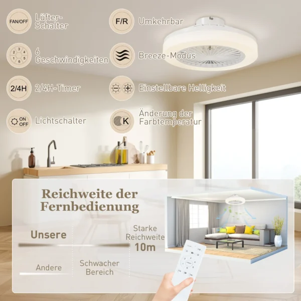 Plafondventilator met verlichting afstandsbediening led ventilator plafondlamp dimbaar met 6 snelheden 40 w lamp met omkeerbare ventilator, timer voor slaapkamer wit 46 cm 9
