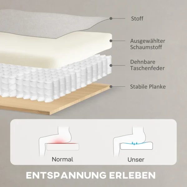 Relaxstoel elektrisch tv stoel met geheugenfunctie, stiller geluid, verstelbare ligfunctie relaxstoel met huisdiervriendelijk fluweelimitatie, afstandsbediening crème 8