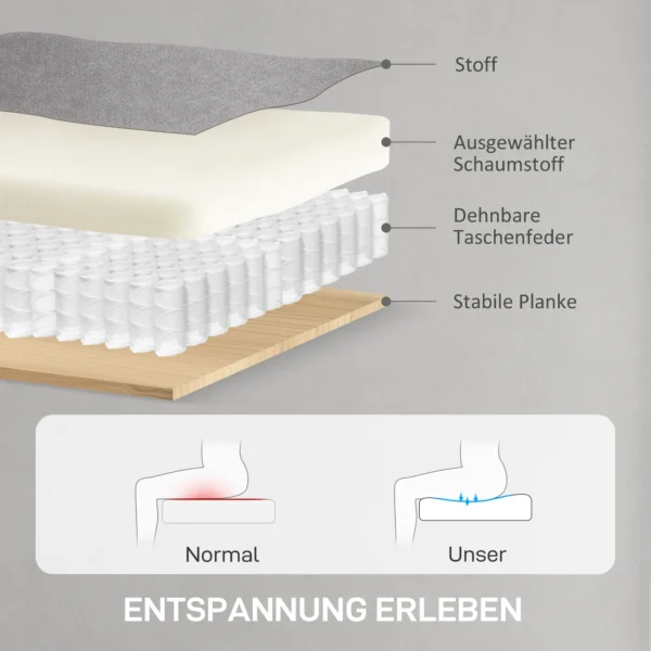 Relaxstoel elektrisch tv stoel met geheugenfunctie, stiller geluid, verstelbare ligfunctie relaxstoel met huisdiervriendelijk fluweelimitatie, afstandsbediening grijs 8