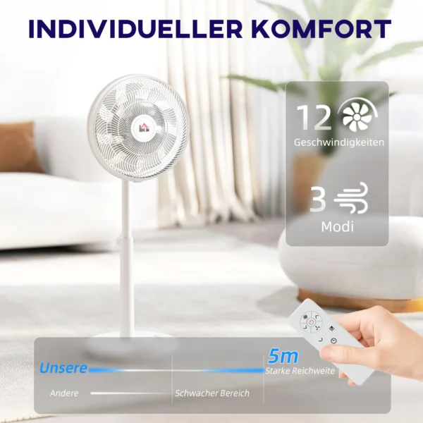 Staande ventilator stil met afstandsbediening, ventilator met 12 snelheidsniveaus, timer, kanteling & oscillatie instelbaar, slaapmodi, wit 6