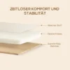 Fauteuil met rugleuning, armleuningen, gestoffeerde loungestoel met sherpa look, houten poten, voor slaapkamer, woonkamer, tot 120 kg, crèmewit 7