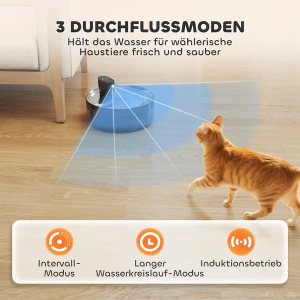 Kattenfontein 7l drinkfontein voor katten met stille pomp led slimme sensor actieve koolstoffilter waterpeilvenster kattendrinkfontein makkelijk schoon te maken, waterfontein voor katten honden 7