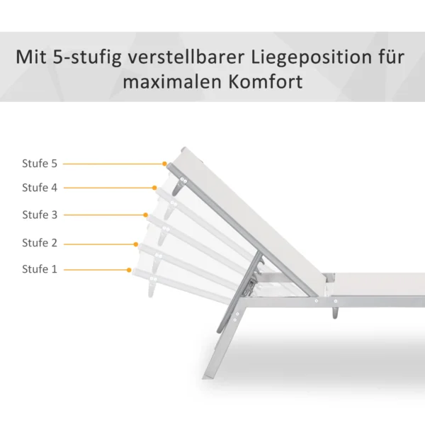 Ligstoel tuinstoel met kussen verstelbare 5 traps rugleuning metaal netstof crèmewit 170x58x97cm voor terras & balkon 5