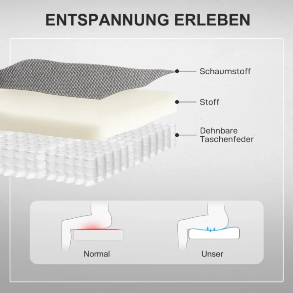 Relaxstoel elektrisch verstelbare tv stoel massagestoel met opsta hulp verwarming ligfunctie, brede rugleuning tv stoel met voetsteun, 2 zijzakken voor woonkamer donkergrijs 7