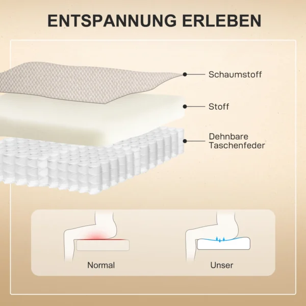 Relaxstoel elektrisch verstelbare tv stoel met massagefunctie, opsta hulp, verwarming, ligfunctie, brede rugleuning, voetensteun, 2 zijvakken voor woonkamer beige 6