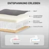 Relaxstoel met elektrische opsta hulp, tv stoel met vibratiemassage, ligfunctie, massagestoel met verwarming, voetgedeelte, zijvak, timer, donkergrijs 7