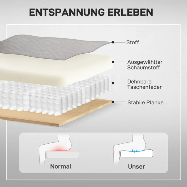 Relaxstoel met elektrische opsta hulp, tv stoel met vibratiemassage, ligfunctie, massagestoel met warmte, voetgedeelte, zijvak, timer, lichtgrijs 7
