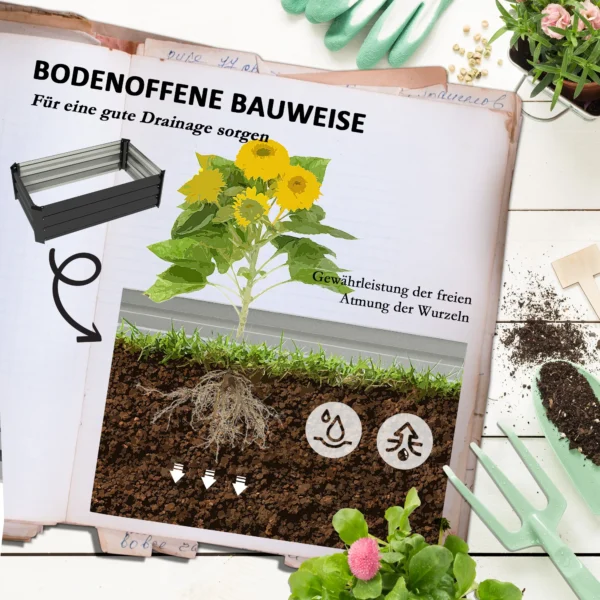 Verhoogd bed 2 delige set, plantenbak, bloembak, roestvrij bloempot, bloempot voor terras, balkon, verzinkt staal, donkergrijs, 100 x 60 x 30 cm 6