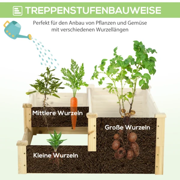 Verhoogd bed 3 traps plantenbed bloembak kruidenbed plantentrap gemaakt van sparrenhout in natuurlijke kleur voor tuin & balkon 7