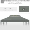 Vervangend paviljoendak voor metalen tuinpaviljoen, partytent, tuintent polyester 3x4m donkergrijs 6