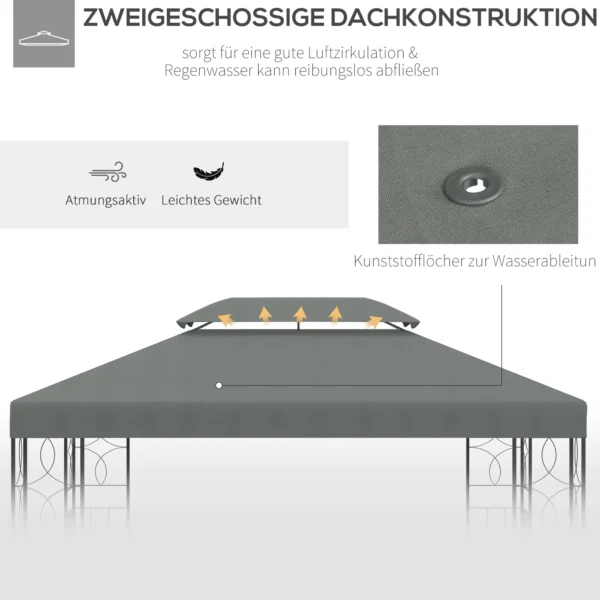 Vervangend paviljoendak voor metalen tuinpaviljoen, partytent, tuintent polyester 3x4m donkergrijs 6