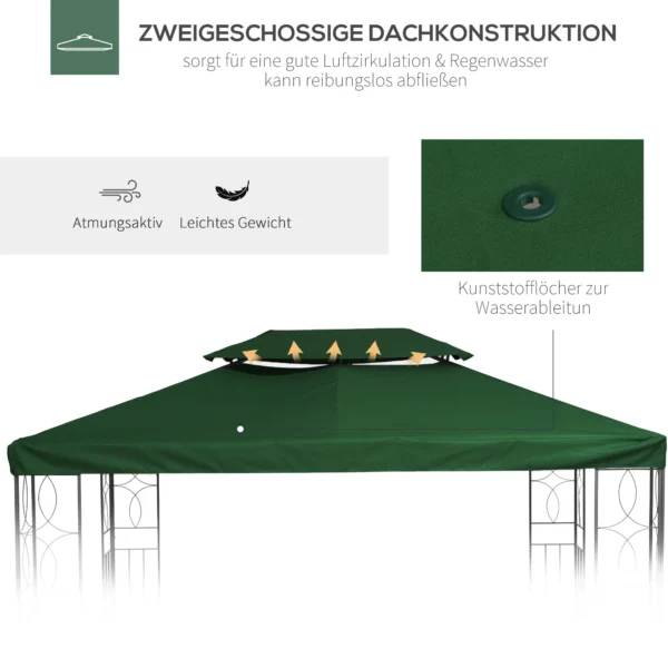 Vervangend paviljoendak voor tuinpaviljoen, polyester, 3x4m, groen 7