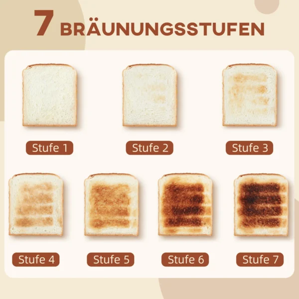 Waterkoker broodrooster set 1,5l waterkoker 2 toastsneetjes 2200w ontbijtset met 7 bruiningsniveaus, ontdooi & opwarmfunctie, automatische uitschakeling en led display, wit 7