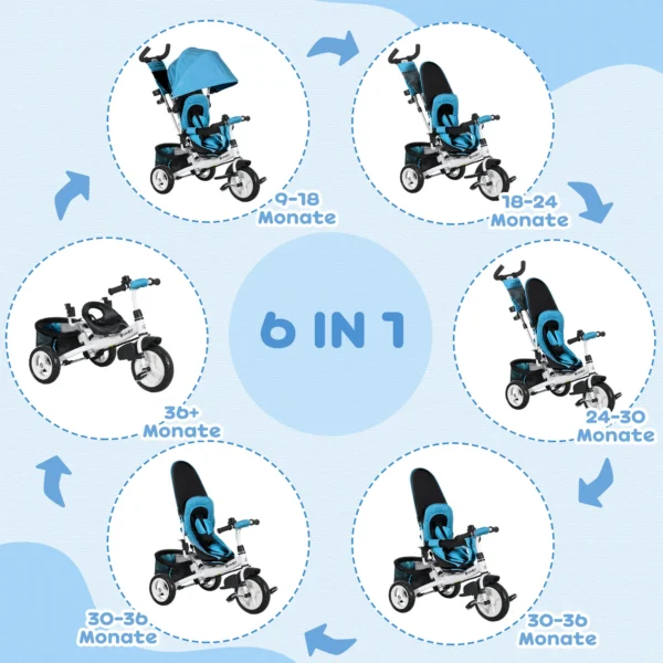 6 in 1 driewieler met duwstang, kinderdriewieler met afneembaar zonnedak, kussen, loopfiets met 5 punts veiligheidsgordel, mand, bekerhouder, voor 1 5 jaar kinderen, blauw 5