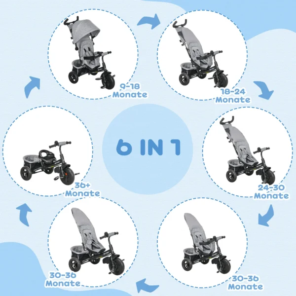 6 in 1 driewieler met duwstang, kinderdriewieler met afneembaar zonnedak, kussen, loopfiets met 5 punts veiligheidsgordel, mand, bekerhouder, voor 1 5 jaar kinderen, grijs 5
