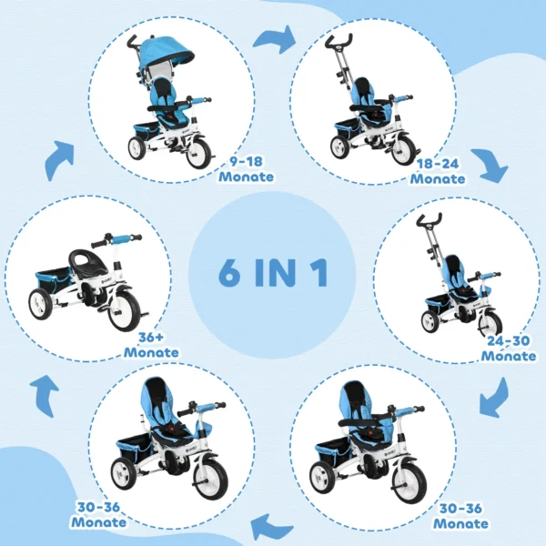 6 in 1 driewieler met duwstang, kinderdriewieler met afneembaar zonnedak, loopfiets met 5 punts veiligheidsgordel, mand, drankhouder, voor 1 5 jaar kinderen, blauw 5