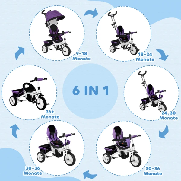 6 in 1 driewieler met duwstang, kinderdriewieler met afneembaar zonnedak, loopfiets met 5 punts veiligheidsgordel, mand, drankhouder, voor 1 5 jaar kinderen, paars 5