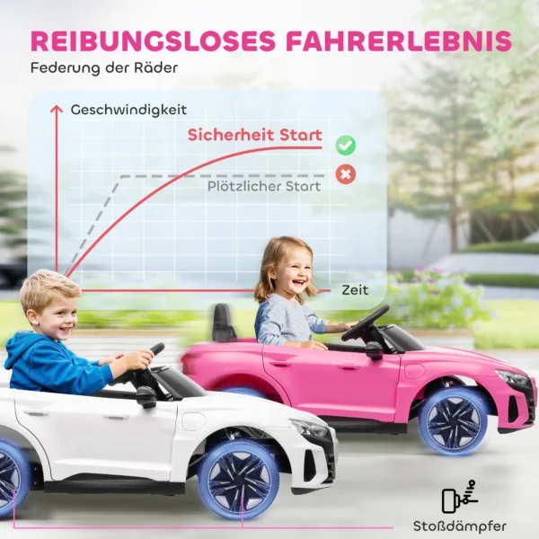 Kinder elektrische auto 12v kinderwagen met 2,4 ghz afstandsbediening, 2 motor, kinderrijtuig met 4 geveerde wielen, claxon, koplampen, muziek, zacht start, hulpwiel, voor 3 5 jaar, roze 8