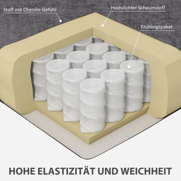3 zitsbank, woonkamerbank voor 3 personen, stoffen bekleding, stalen frame, gestoffeerde bank, grijs 5